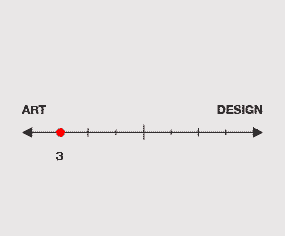 Art and Design are Nonlinear